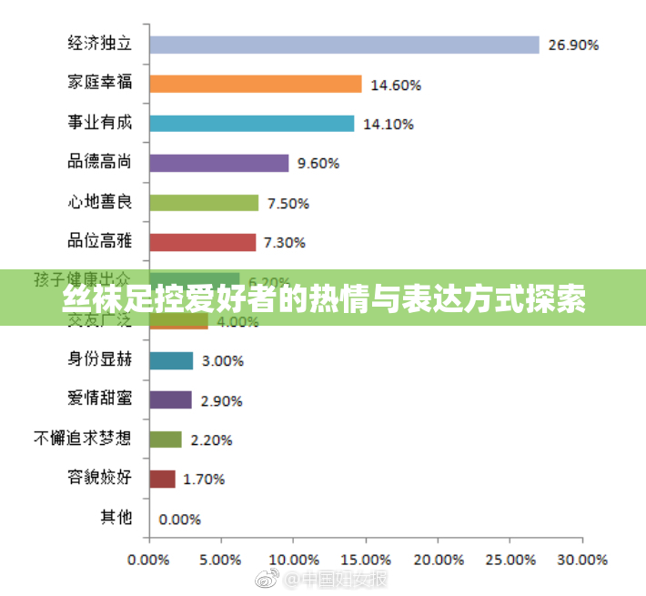丝袜足控爱好者的热情与表达方式探索
