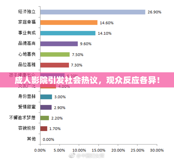 成人影院引发社会热议，观众反应各异！