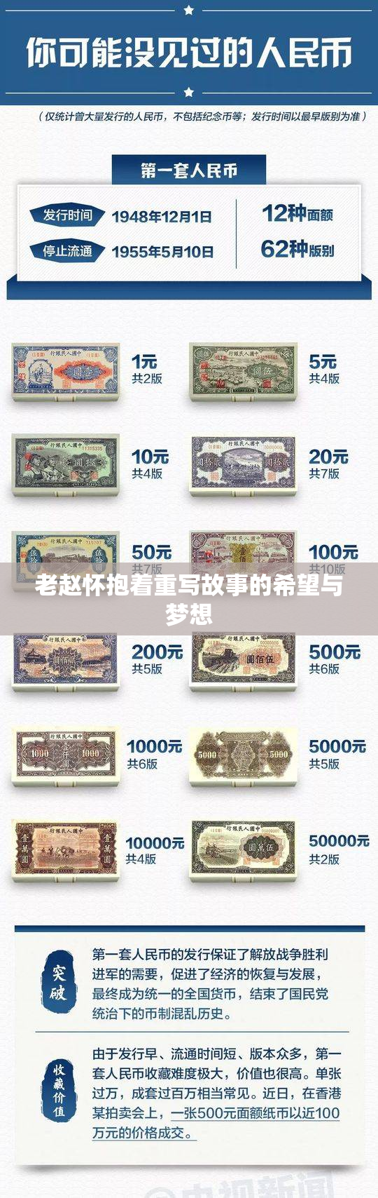 老赵怀抱着重写故事的希望与梦想