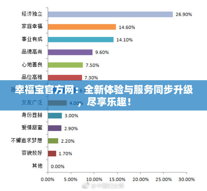 幸福宝官方网：全新体验与服务同步升级，尽享乐趣！