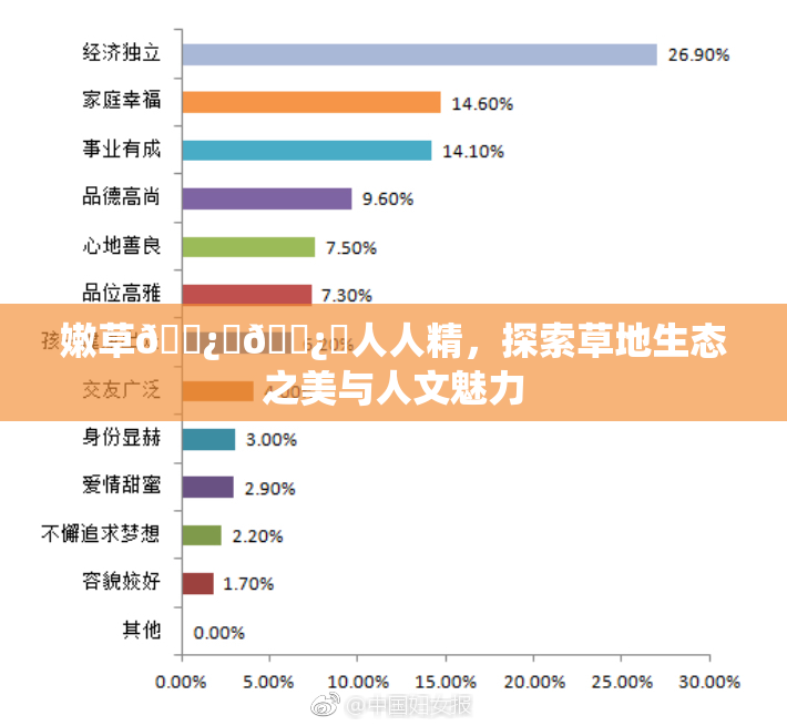 嫩草🌿‌🌿‌人人精，探索草地生态之美与人文魅力