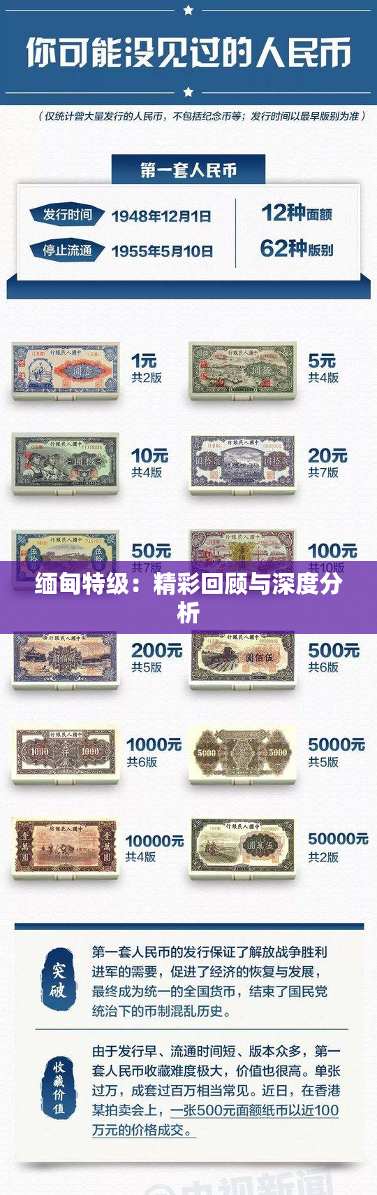 缅甸特级：精彩回顾与深度分析
