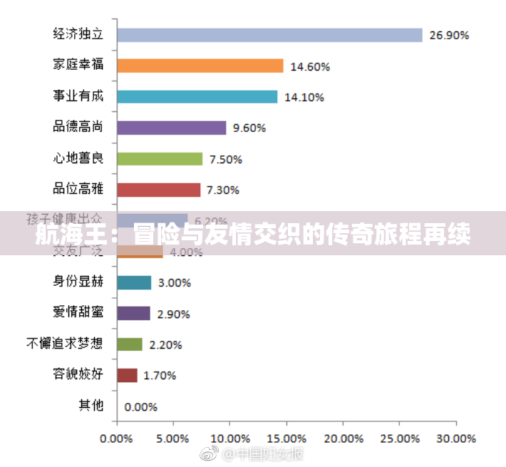 航海王：冒险与友情交织的传奇旅程再续