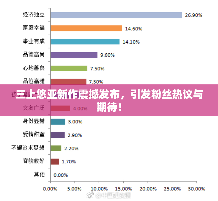 三上悠亚新作震撼发布，引发粉丝热议与期待！