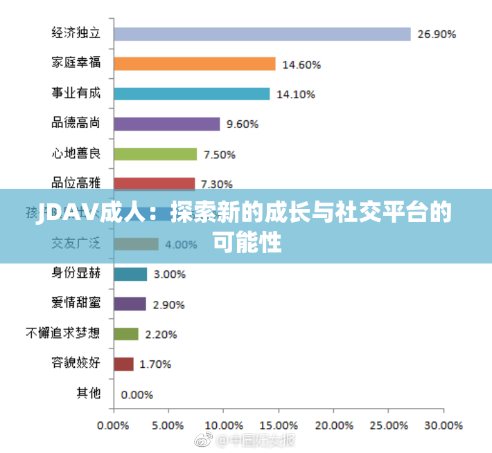 JDAV成人：探索新的成长与社交平台的可能性