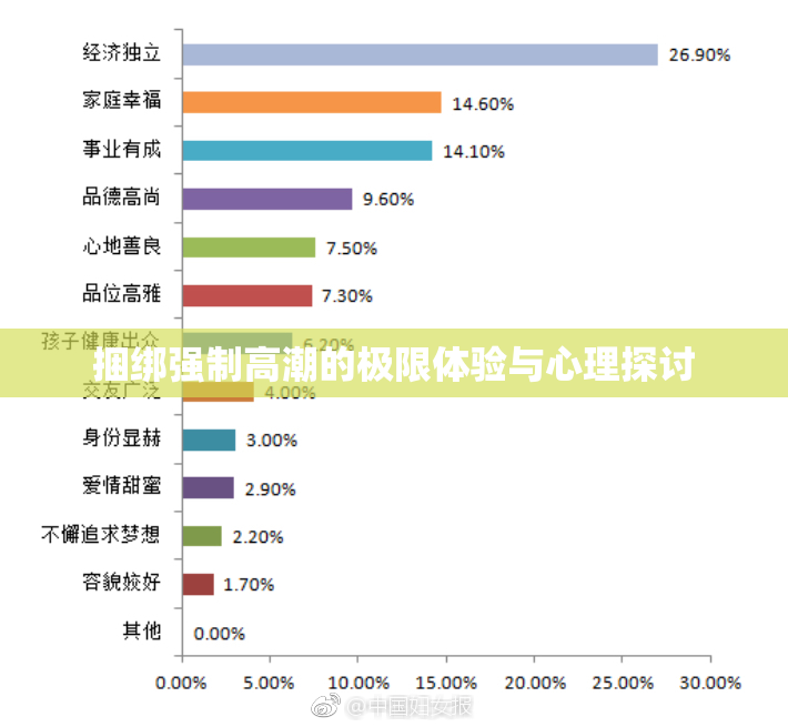 捆绑强制高潮的极限体验与心理探讨
