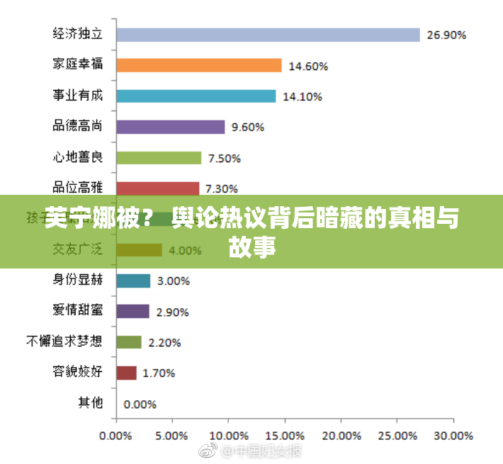芙宁娜被？ 舆论热议背后暗藏的真相与故事