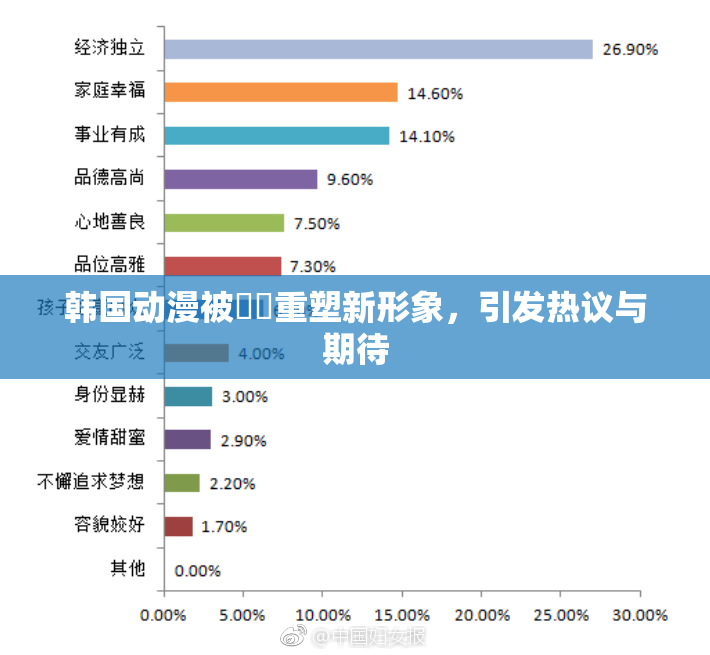 韩国动漫被❌‌重塑新形象，引发热议与期待