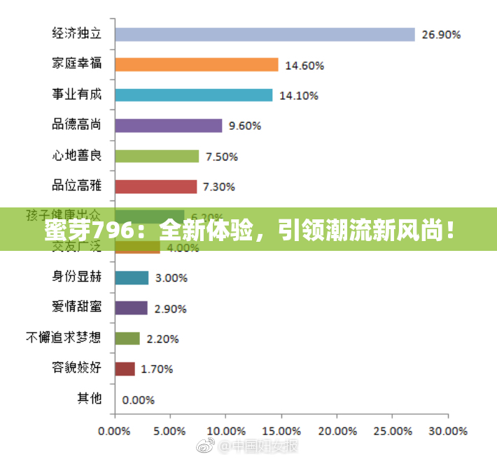 蜜芽796：全新体验，引领潮流新风尚！