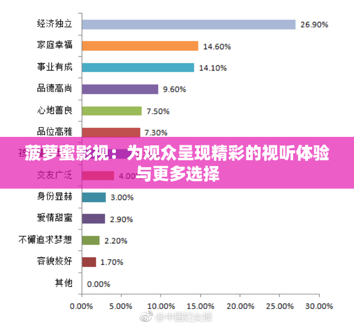 菠萝蜜影视：为观众呈现精彩的视听体验与更多选择
