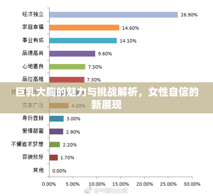 巨乳大胸的魅力与挑战解析，女性自信的新展现