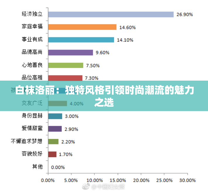 白袜洛丽：独特风格引领时尚潮流的魅力之选