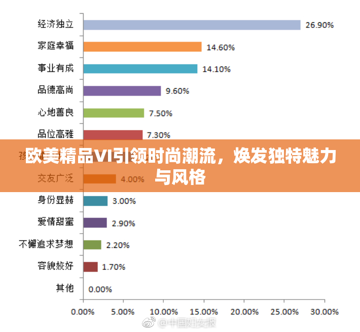 欧美精品VI引领时尚潮流，焕发独特魅力与风格