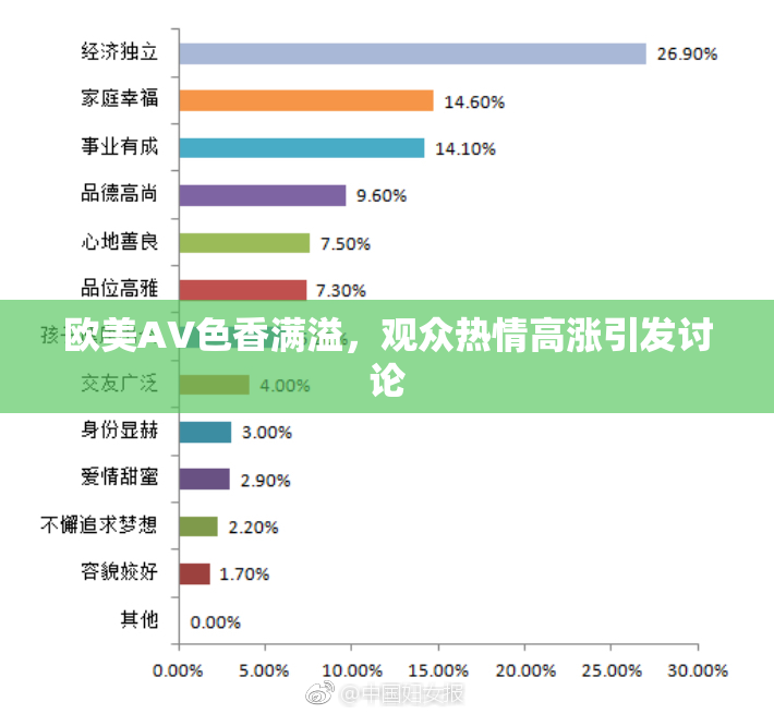 欧美AV色香满溢，观众热情高涨引发讨论