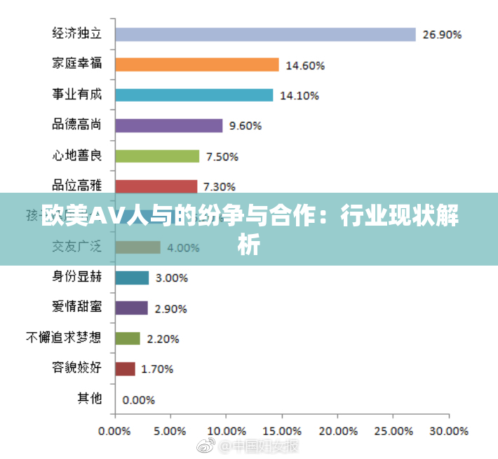 欧美AV人与的纷争与合作：行业现状解析