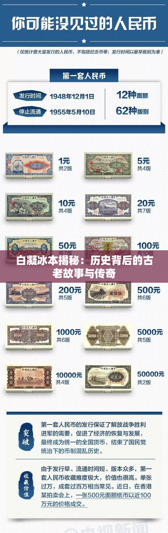 白凝冰本揭秘：历史背后的古老故事与传奇