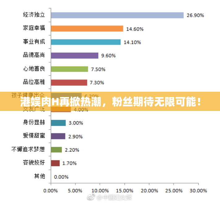 港娱肉H再掀热潮，粉丝期待无限可能！